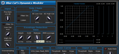 Step 04 - Setup the Dynamics plug-in parameters the way you want
